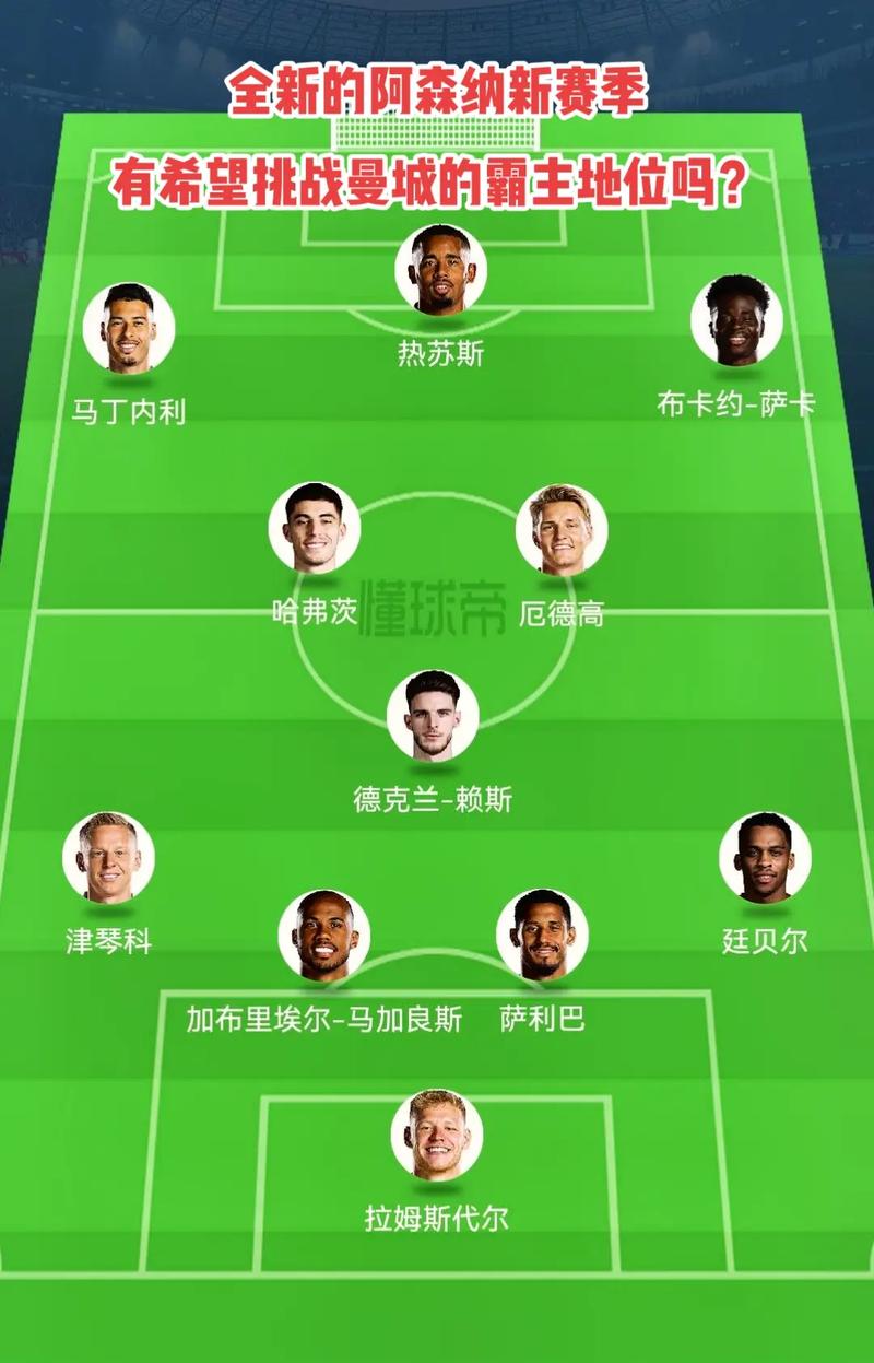 量不同特雷